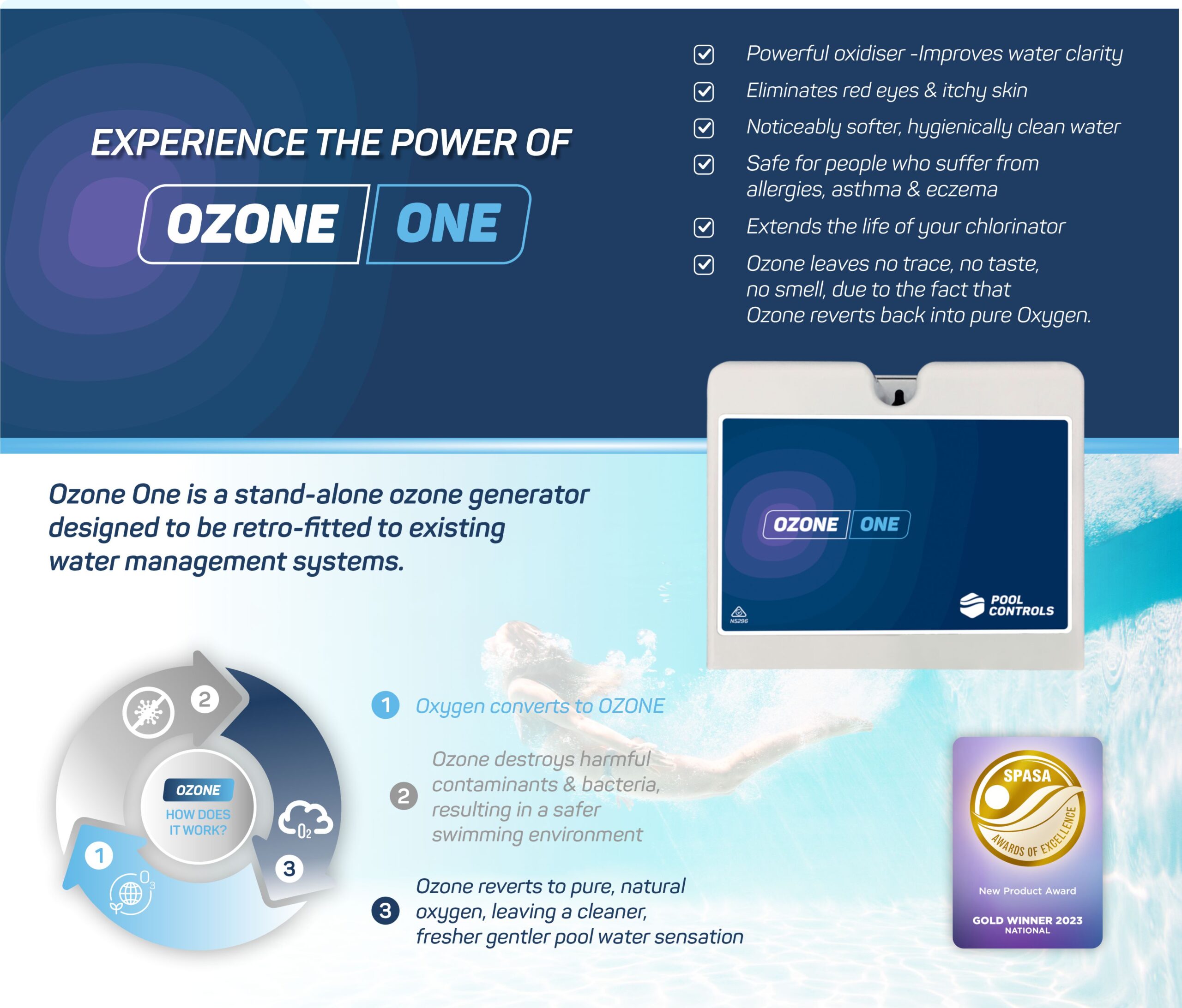 Ozone One